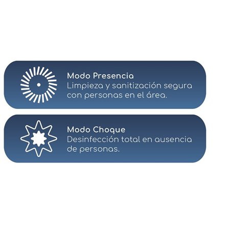 MAPROZONO MAQUINA DESINFECCION E HIGIENIZACION DE OZONO